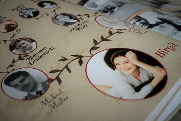 Familienchronik mit Stammbaum im Fotobuch