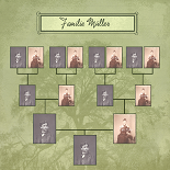 Fotobuch-Vorlage Stammbaum 1